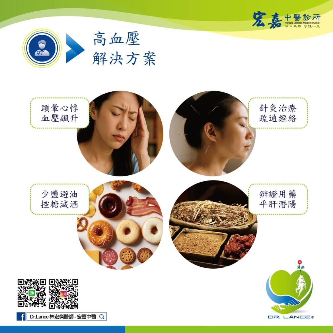 新莊高血壓症狀與中醫調理指南