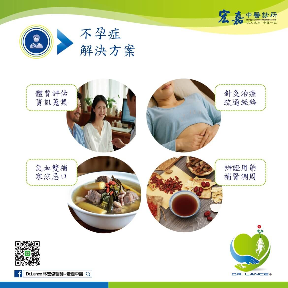 新莊中醫不孕症調理與助孕療法完整指南