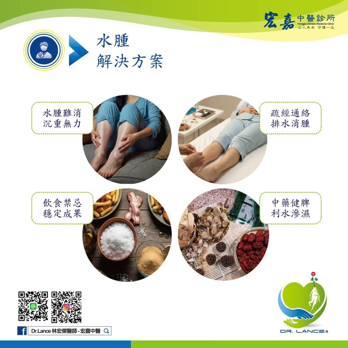 新莊中醫門診水腫體質調理說明