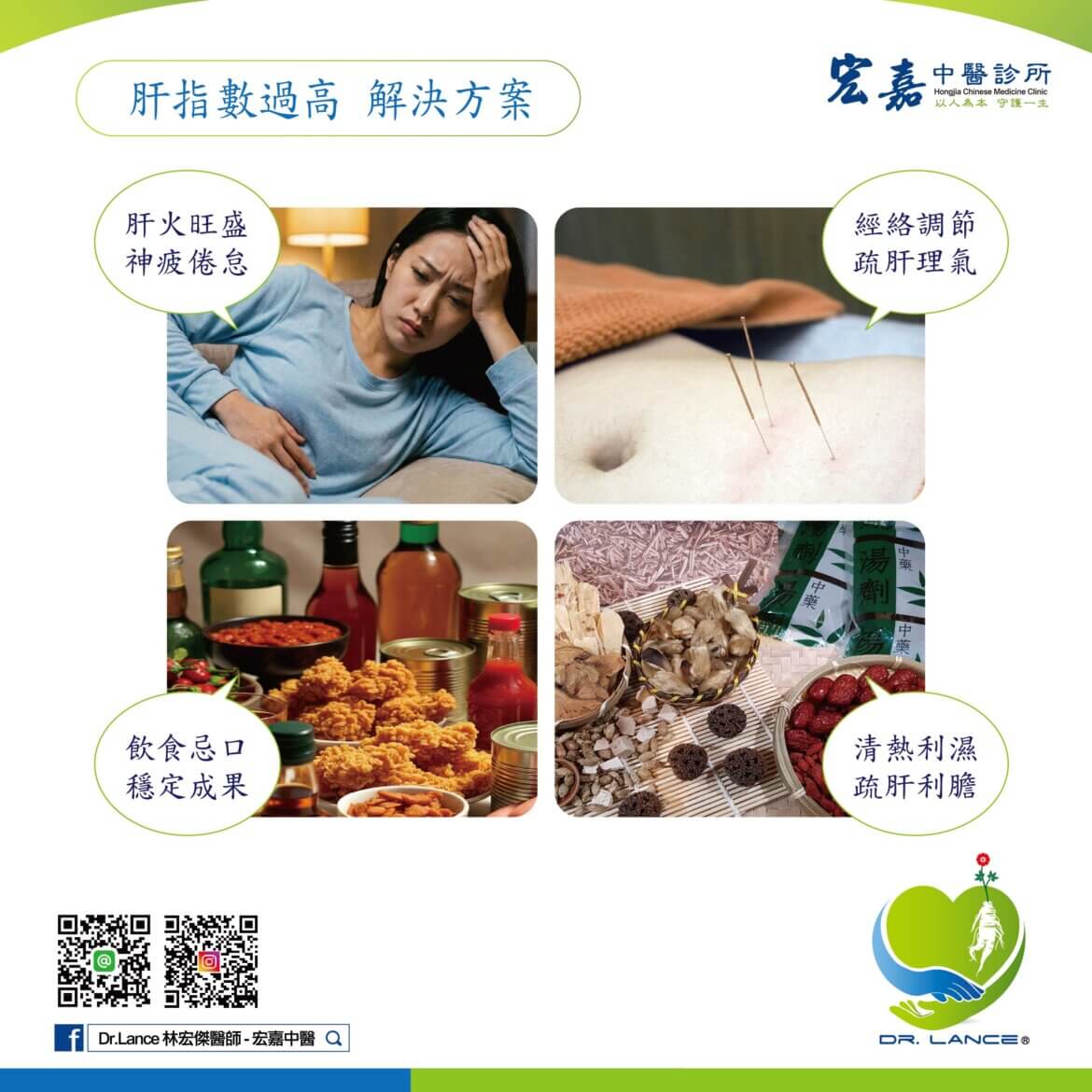 新莊中醫門診肝指數過高調理說明