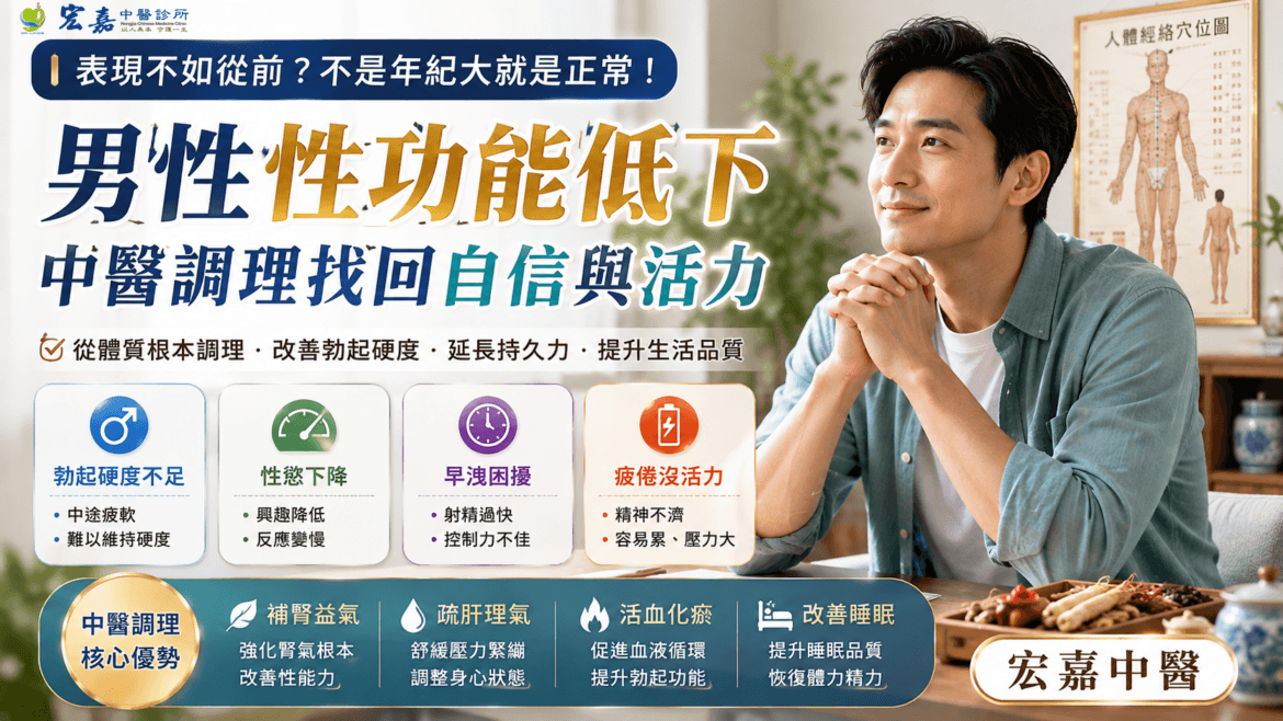 新莊中醫男科調理勃起功能障礙性慾低下與早洩體質評估示意圖