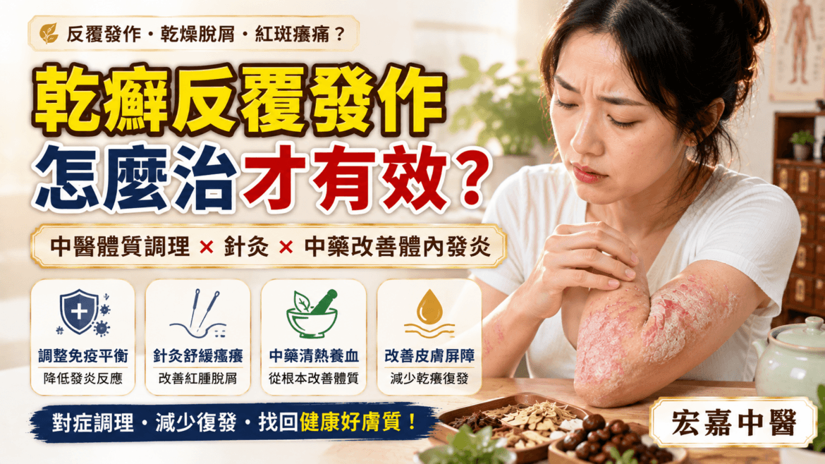 新莊乾癬中醫調理與皮膚紅斑銀白厚屑症狀示意圖